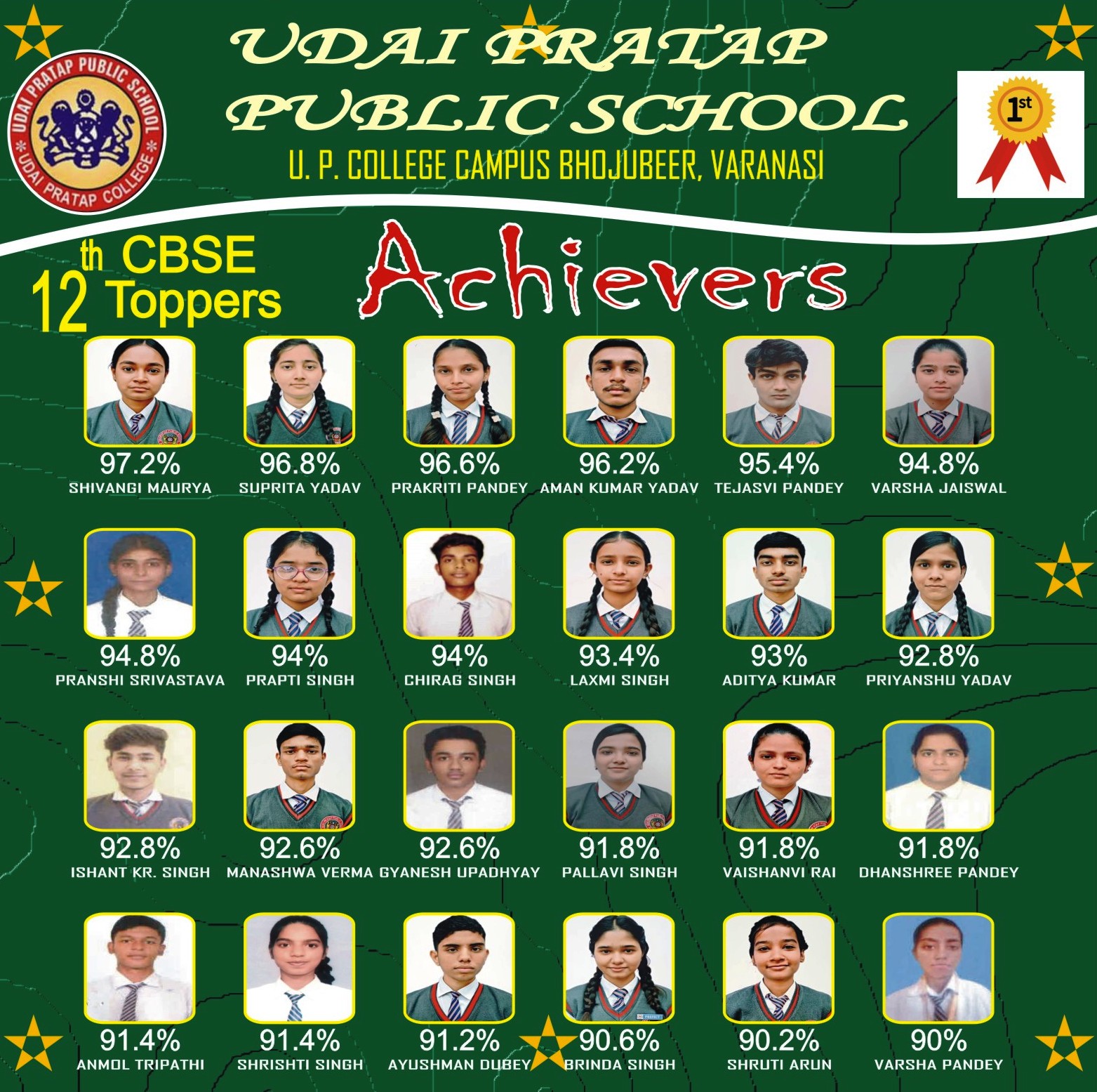 CLASS XII TOPPER STUDENTS 2024